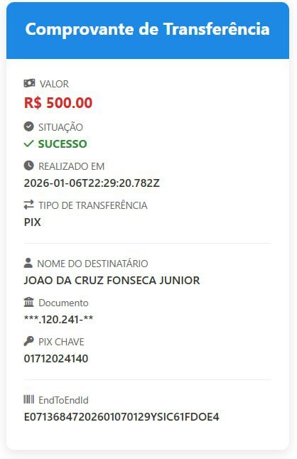 jogo do tigrinho 8pg com 